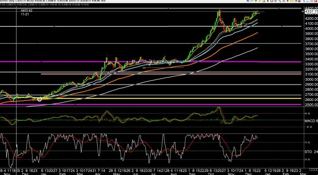 Click to Enlarge

Name: gold 4.jpg
Size: 486 KB