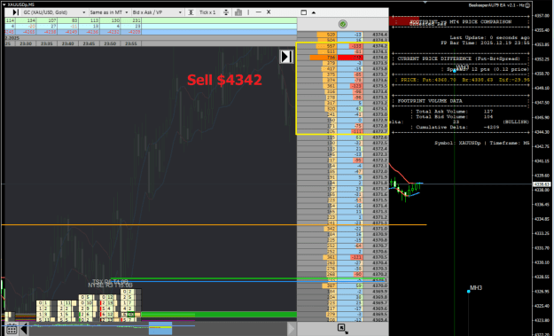 Click to Enlarge

Name: 2025-12-22 After_Gap_Up.png
Size: 153 KB
