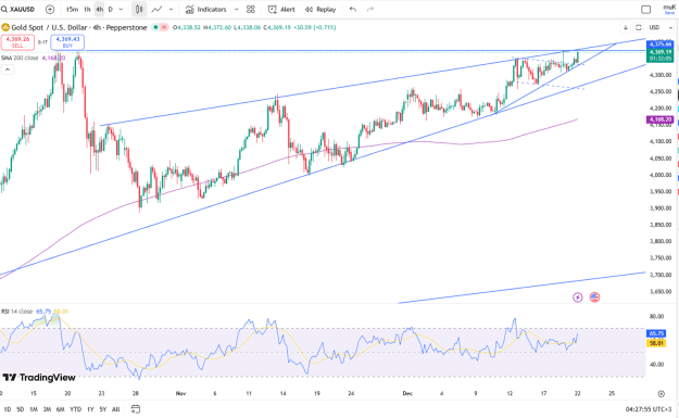Click to Enlarge

Name: gold-hits-record-high-on-fed-cut-hopes-5030.png
Size: 87 KB