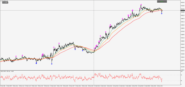 Click to Enlarge

Name: XAUUSD+M1.png
Size: 33 KB