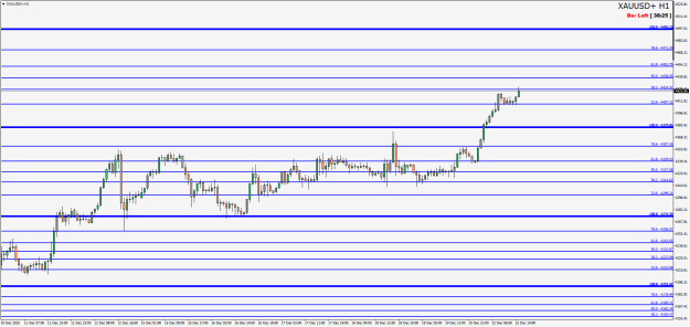 Click to Enlarge

Name: XAUUSD+H1.png
Size: 20 KB
