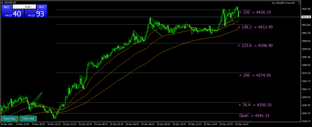 Click to Enlarge

Name: XAUUSDM5.png
Size: 23 KB
