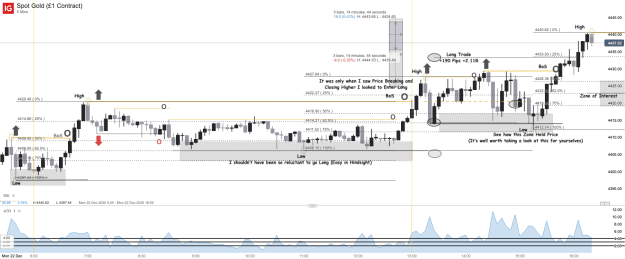 Click to Enlarge

Name: Spot Gold (£1 Contract)_20251222_16.24.png
Size: 61 KB