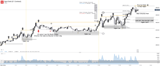 Click to Enlarge

Name: Spot Gold (£1 Contract)_20251222_16.52.png
Size: 55 KB