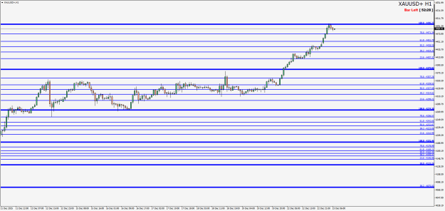 Click to Enlarge

Name: XAUUSD+H1.png
Size: 21 KB