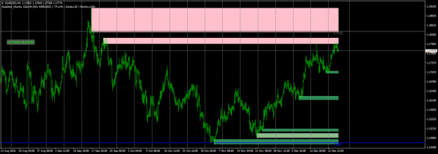 Click to Enlarge

Name: EURUSDH4.png
Size: 22 KB