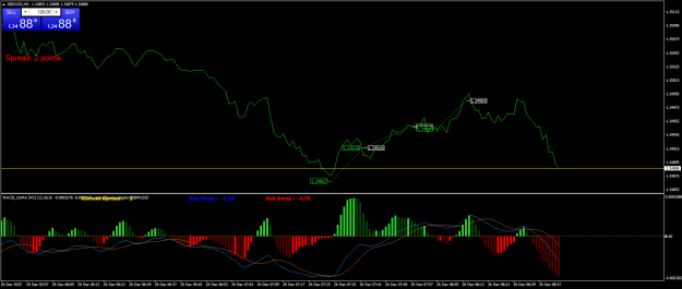 Click to Enlarge

Name: GBPUSDM1.png
Size: 22 KB