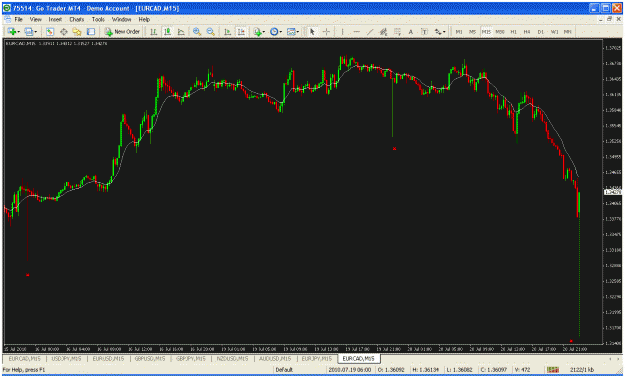 Click to Enlarge

Name: e cad go.gif
Size: 32 KB