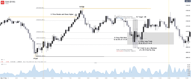 Click to Enlarge

Name: Gold ($100)_20251227_15.48.png
Size: 52 KB