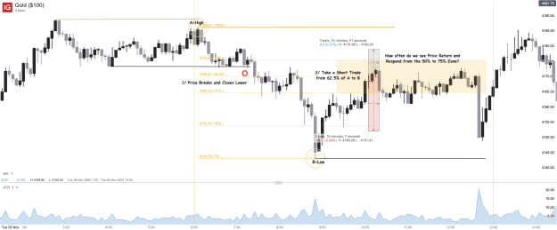 Click to Enlarge

Name: Gold ($100)_20251227_17.24.png
Size: 50 KB