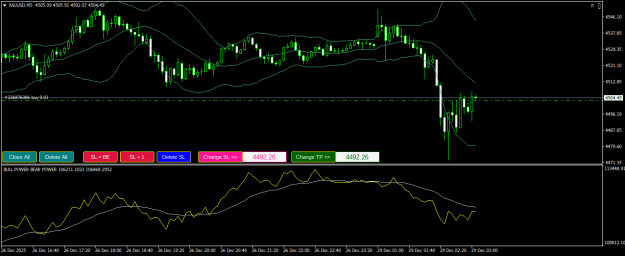 Click to Enlarge

Name: XAUUSDM5.png
Size: 19 KB