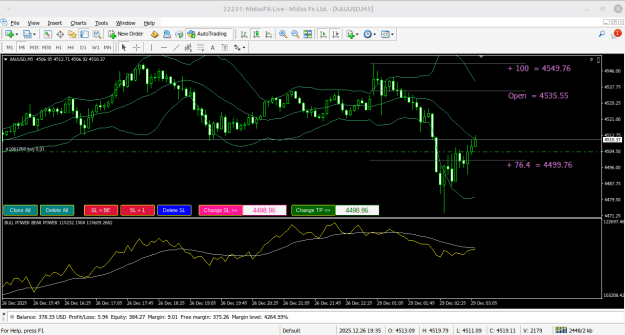 Click to Enlarge

Name: Midas FX MetaTrader 4 Terminal.png
Size: 35 KB