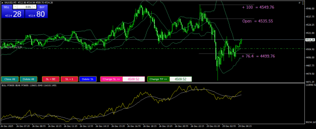 Click to Enlarge

Name: XAUUSDM5.png
Size: 26 KB