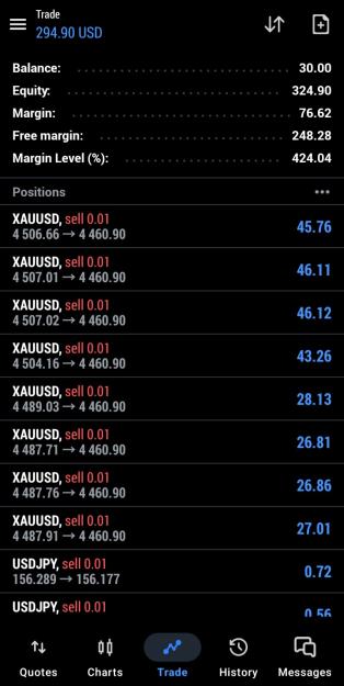 Click to Enlarge

Name: Screenshot_20251229_090040_MetaTrader 5.jpg
Size: 184 KB