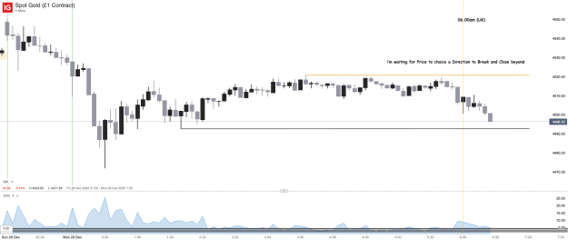 Click to Enlarge

Name: Spot Gold (£1 Contract)_20251229_06.28.png
Size: 28 KB