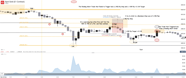 Click to Enlarge

Name: Spot Gold (£1 Contract)_20251229_14.08.png
Size: 53 KB