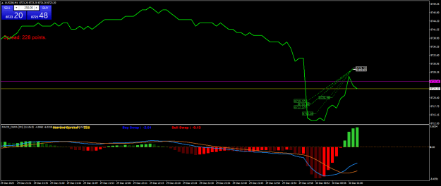 Click to Enlarge

Name: AUS200M1.png
Size: 20 KB