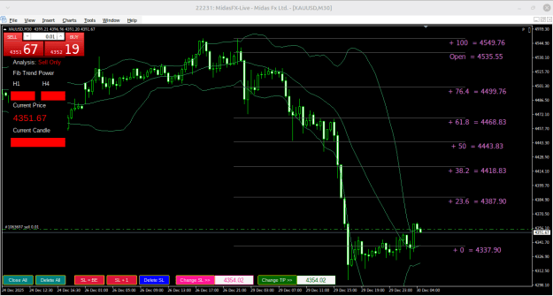 Click to Enlarge

Name: Midas FX MetaTrader 4 Terminal.png
Size: 32 KB
