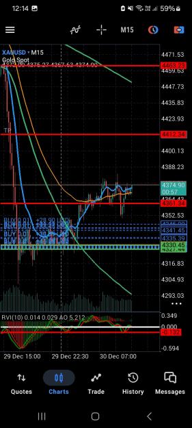 Click to Enlarge

Name: Screenshot_20251230_121403_MetaTrader 5.jpg
Size: 473 KB
