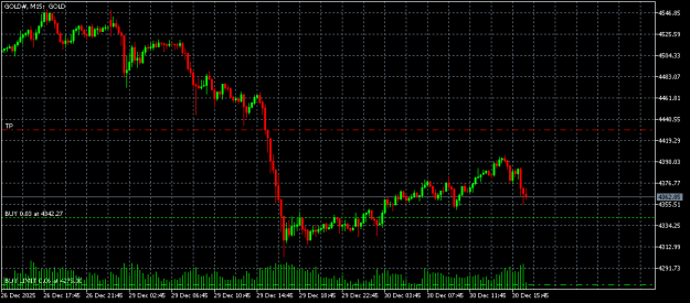 Click to Enlarge

Name: GOLD#M15.png
Size: 8 KB