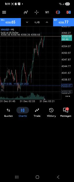 Click to Enlarge

Name: Screenshot_20251231_083315_MetaTrader 5.jpg
Size: 464 KB