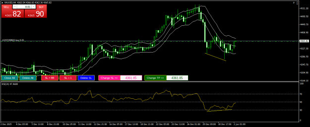 Click to Enlarge

Name: XAUUSDH4.png
Size: 21 KB