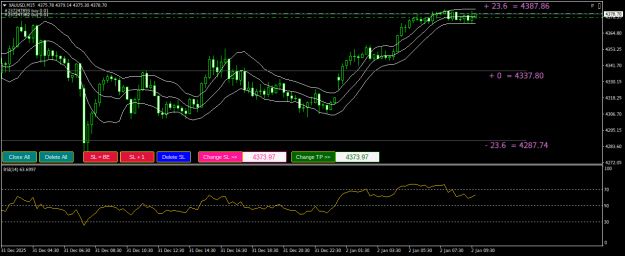 Click to Enlarge

Name: XAUUSDM15.png
Size: 21 KB