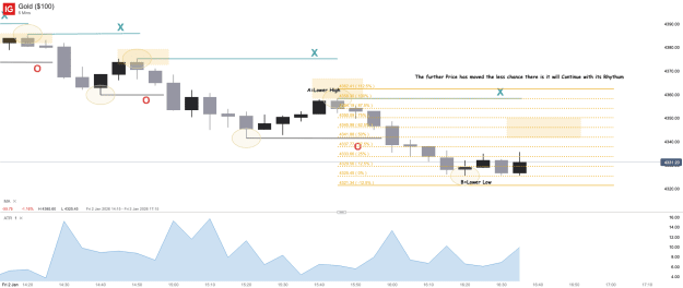 Click to Enlarge

Name: Gold ($100)_20260102_16.38.png
Size: 38 KB
