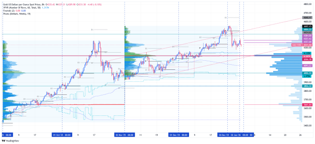 Click to Enlarge

Name: _XAU_USD_2026-01-03  h8 la la.png
Size: 53 KB