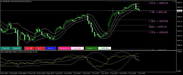 Click to Enlarge

Name: XAUUSDM30.png
Size: 25 KB