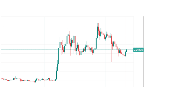 Click to Enlarge

Name: XRP 62.png
Size: 13 KB