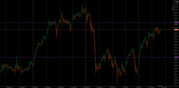 Click to Enlarge

Name: cT_cs_5140405_XAUUSD_2026-01-06_20-54-17.png
Size: 16 KB