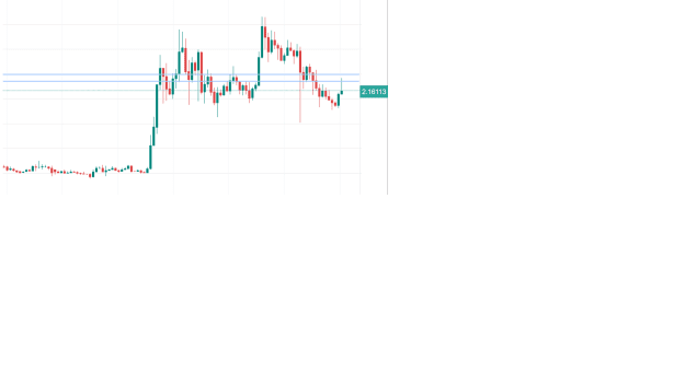 Click to Enlarge

Name: XRP 63.png
Size: 14 KB