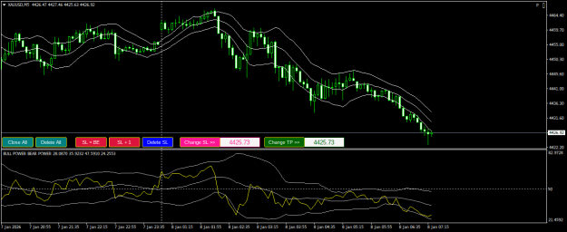 Click to Enlarge

Name: XAUUSDM5.png
Size: 21 KB