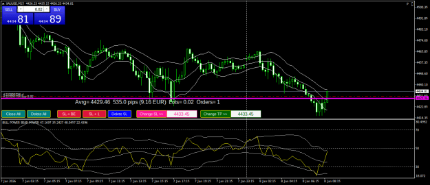 Click to Enlarge

Name: XAUUSDM15.png
Size: 27 KB