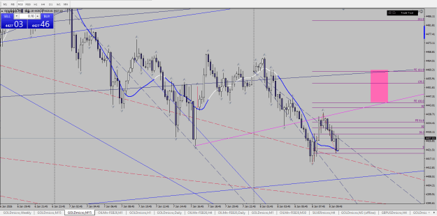 Click to Enlarge

Name: Immagine 2026-01-08  m15 tls insession.png
Size: 35 KB