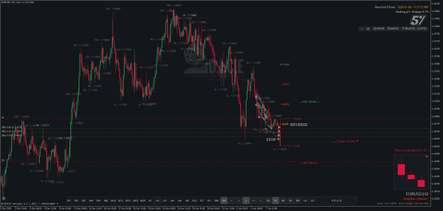 Click to Enlarge

Name: EURUSDH2.png
Size: 41 KB