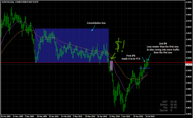 Click to Enlarge

Name: audcad%20daily.png
Size: 31 KB