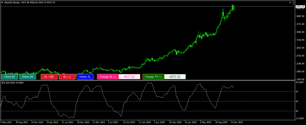 Click to Enlarge

Name: XAUUSDWeekly.png
Size: 17 KB