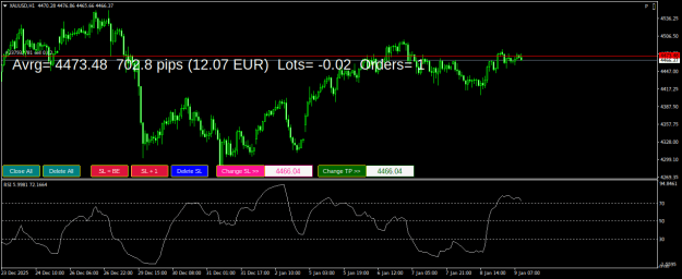 Click to Enlarge

Name: XAUUSDH1.png
Size: 22 KB