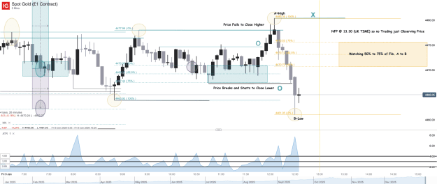 Click to Enlarge

Name: Spot Gold (£1 Contract)_20260109_12.37.png
Size: 52 KB