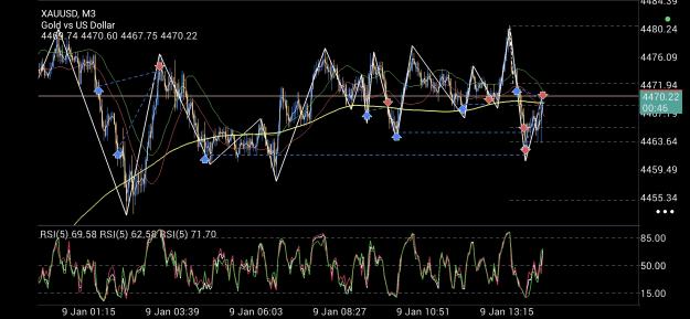 Click to Enlarge

Name: Screenshot_2026-01-09-20-05-14-426_net.metaquotes.metatrader5.jpg
Size: 841 KB