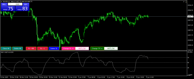 Click to Enlarge

Name: XAUUSDH1.png
Size: 19 KB