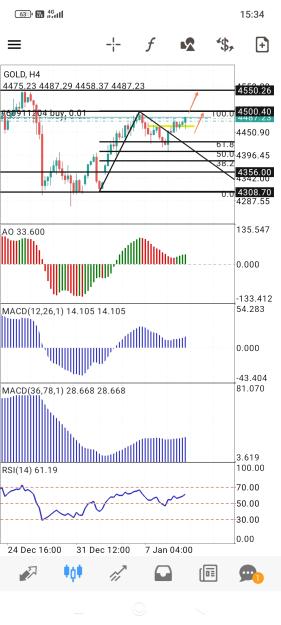 Click to Enlarge

Name: Screenshot_2026-01-09-15-34-39-979_net.metaquotes.metatrader4-edit.jpg
Size: 597 KB