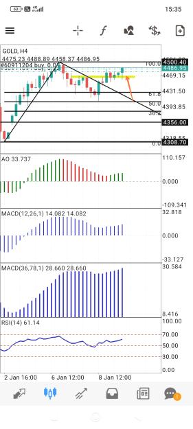 Click to Enlarge

Name: Screenshot_2026-01-09-15-35-30-427_net.metaquotes.metatrader4-edit.jpg
Size: 560 KB