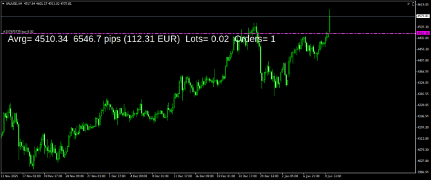 Click to Enlarge

Name: XAUUSDH4.png
Size: 18 KB