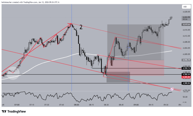 Click to Enlarge

Name: XAUUSD_2026-01-12_09-36-54.png
Size: 37 KB