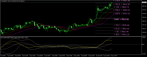 Click to Enlarge

Name: XAUUSDH1.png
Size: 22 KB