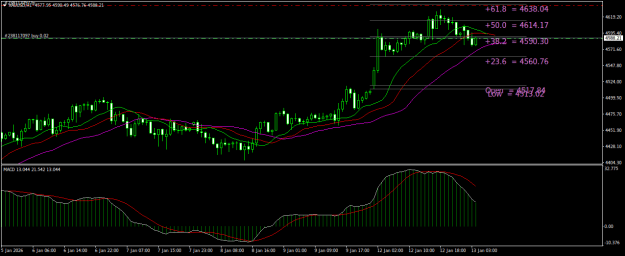 Click to Enlarge

Name: XAUUSDH1.png
Size: 20 KB