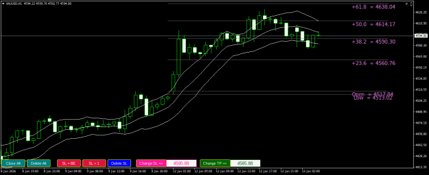 Click to Enlarge

Name: XAUUSDH1.png
Size: 20 KB